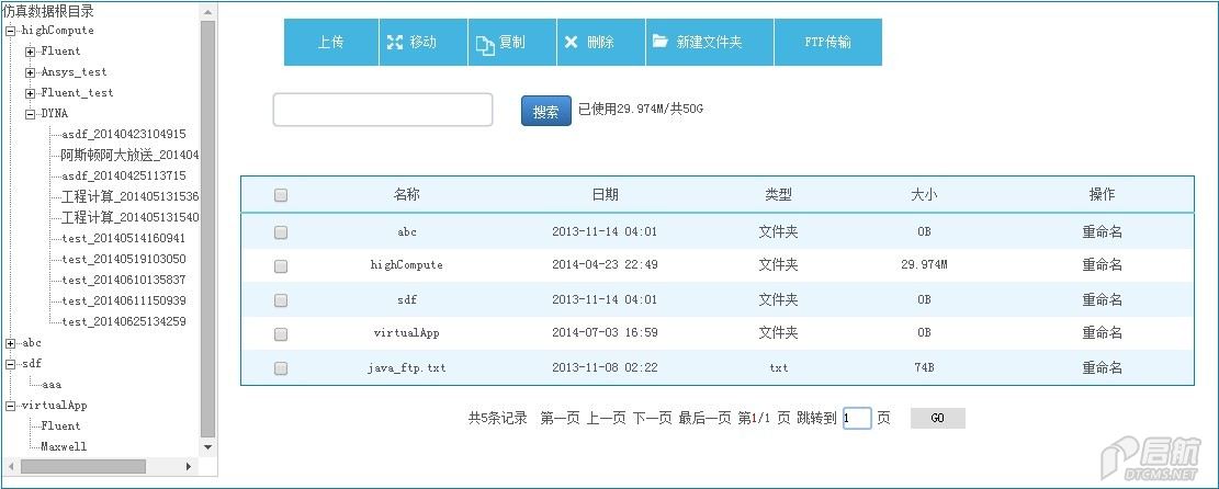 在企业用户使用时,可以建立共享数据目录